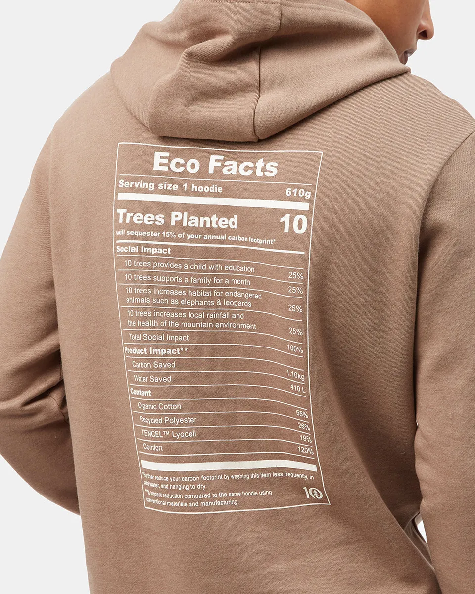 Eco Facts Hoodie