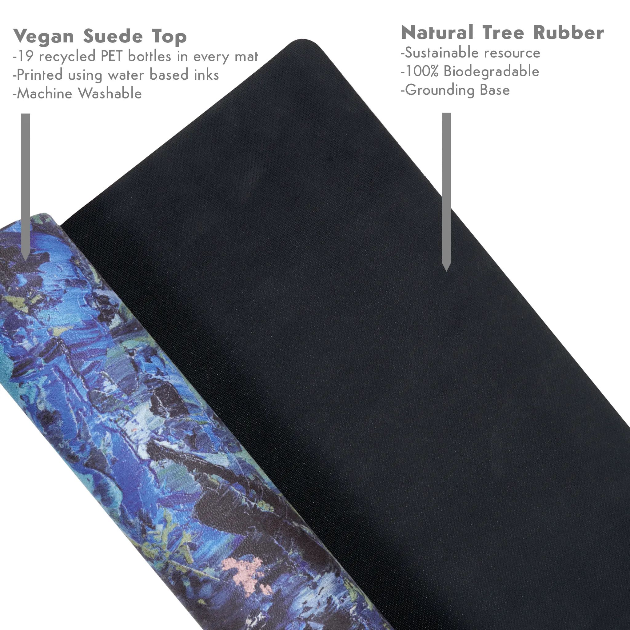 For Him - Complete Yoga Bundle
