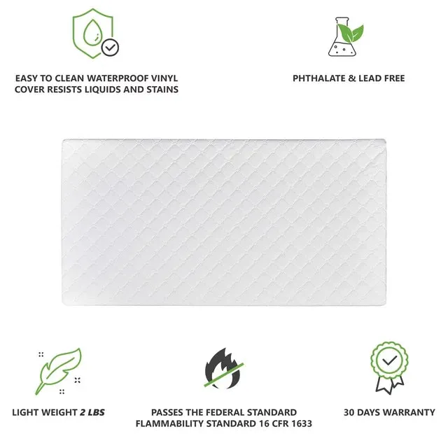 NEW Dream on Me Luna/Haven Waterproof 2” Infant Cradle Foam Mattress